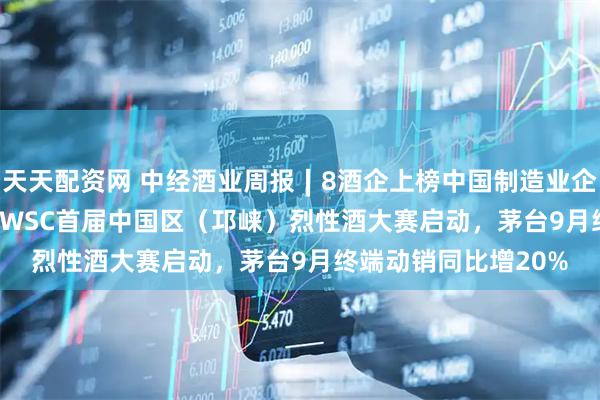 天天配资网 中经酒业周报∣8酒企上榜中国制造业企业500强，2025年IWSC首届中国区（邛崃）烈性酒大赛启动，茅台9月终端动销同比增20%
