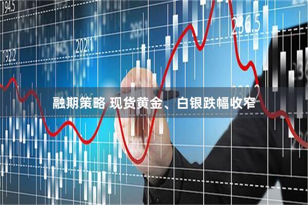 融期策略 现货黄金、白银跌幅收窄